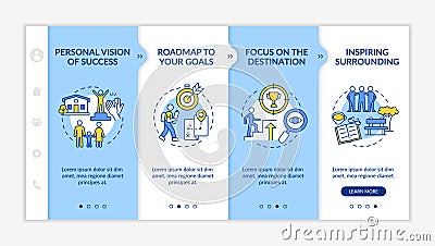 Happiness mindset components onboarding vector template Vector Illustration