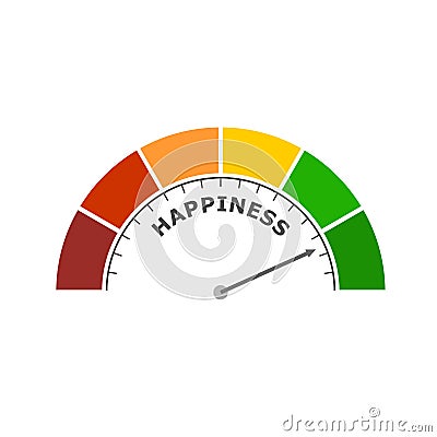 Happiness or satisfaction level Vector Illustration