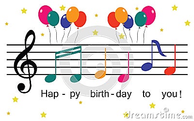 Happy birthday Vector Illustration