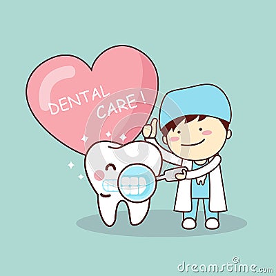 Dental Health