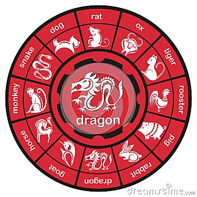 2024 Dragon Zodiac sign with dragon. Vector illustration. Vector Illustration