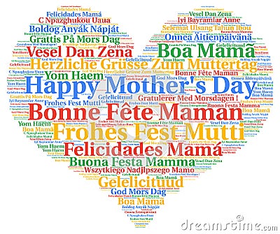 Happy Mother`s day in different languages Cartoon Illustration