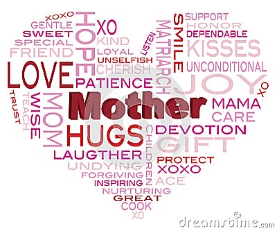 Happy Mothers Day Word Cloud Illustration Vector Illustration