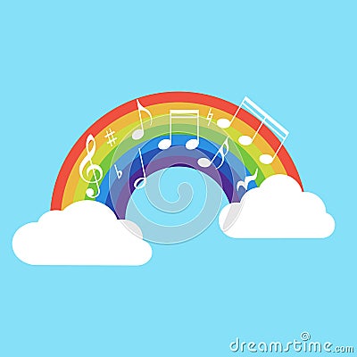 Happy rainbow with music note isolated on background. Vector illustration. Vector Illustration