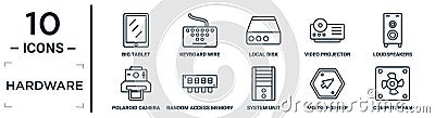 hardware linear icon set. includes thin line big tablet, local disk, loudspeakers, random access memory, mouse pointer, computer Vector Illustration