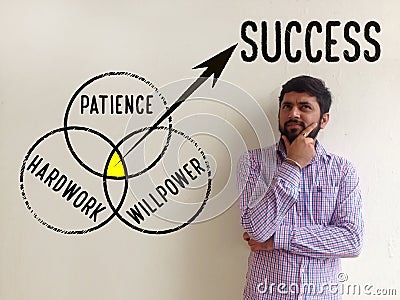 Hardwork, patience and willpower that combined leads to success Stock Photo