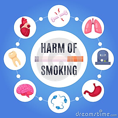 Harm Of Smoking Design Concept Vector Illustration