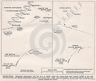 Vintage map / plan of Jutland, Enemy Fleet May 31, 1918. Stock Photo