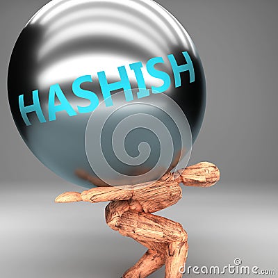 Hashish as a burden and weight on shoulders - symbolized by word Hashish on a steel ball to show negative aspect of Hashish, 3d Cartoon Illustration