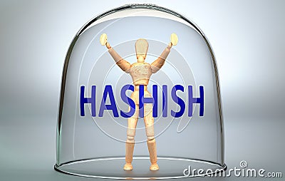 Hashish can separate a person from the world and lock in an invisible isolation that limits and restrains - pictured as a human Cartoon Illustration