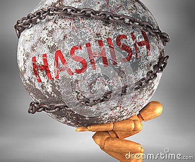 Hashish and hardship in life - pictured by word Hashish as a heavy weight on shoulders to symbolize Hashish as a burden, 3d Cartoon Illustration