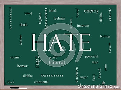 Hate Word Cloud Concept on a Blackboard Stock Photo