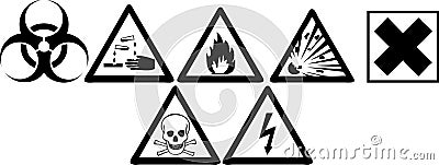 Hazard Signs Vector Illustration