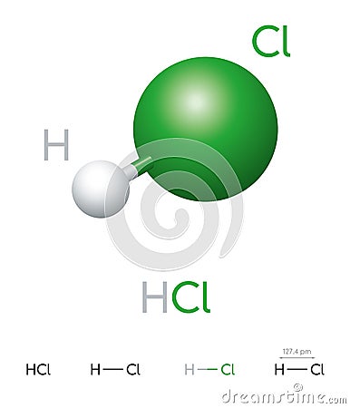 HCl Hydrogen chloride molecule model and chemical formula Vector Illustration