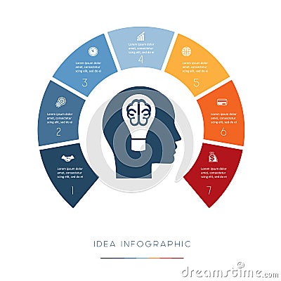 Head, lightbulb, brain. Conceptual idea infographic. Vector temp Vector Illustration