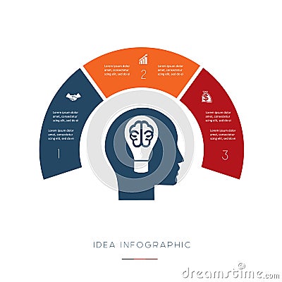 Head, lightbulb, brain. Conceptual idea infographic. Vector temp Vector Illustration