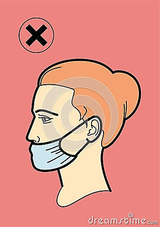 Human head 37. The head of a woman in a medical mask. Improper wearing of a medical mask during a viral epidemic or pandemic Vector Illustration