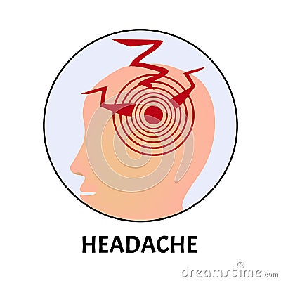 Headache. Symptom of influenza, allergies, bronchitis, pneumonia, sinusitis. Coronavirus. Icons headache. Infographics Vector Illustration