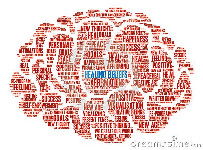 Healing Beliefs Brain Word Cloud Vector Illustration