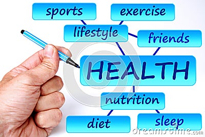 Health Stock Photo