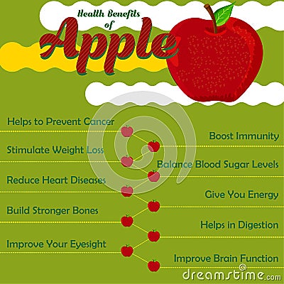 Health Benefits of Apple. Fresh Fruit. Vector design Vector Illustration