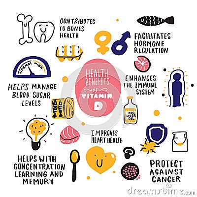 Health benefits of vitamin D and its food.. Hand drawn infographic. Doodles. Vector. Vector Illustration