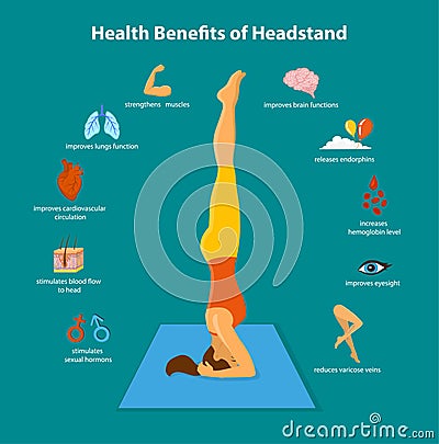 Health Benefits of Yoga Headstand Vector Illustration