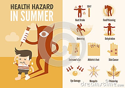 Health care infographics summer health hazard Vector Illustration