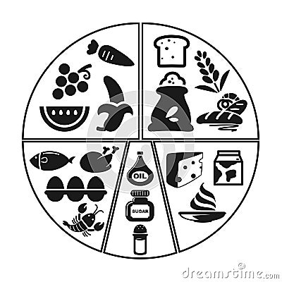 Health food group info graphic icon Vector Illustration