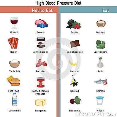 Health and healthcare infographic Vector Illustration