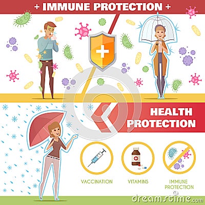 Health And Immune Protection Horizontal Banners Vector Illustration