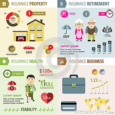 Health and property, pension, business insurance Vector Illustration