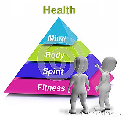 Health Pyramid Shows Fitness Strength And Wellbeing Stock Photo