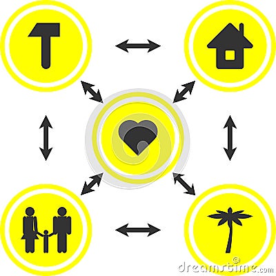 The health and scheme of life Vector Illustration