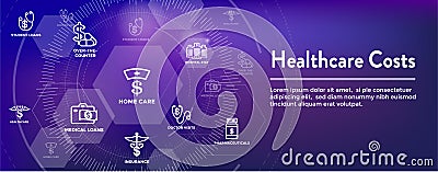 Healthcare costs Icon Set and Web Header Banner - expenses showing concept of expensive health care Vector Illustration