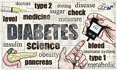 Healthcare Illustration about Diabetes Stock Photo