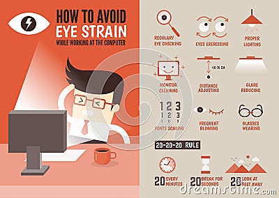 Healthcare infographic cartoon character about eyestrain preven Vector Illustration