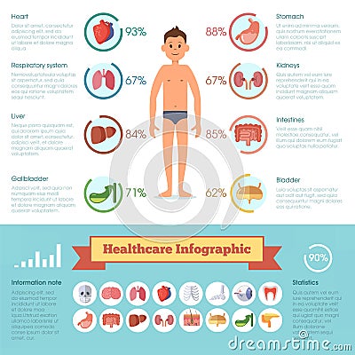 Healthcare infographic elements with human different organs set. Medicine vector illustrations Vector Illustration