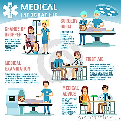 Healthcare vector infographics with medical staff nurses, doctors and patients in hospital Vector Illustration