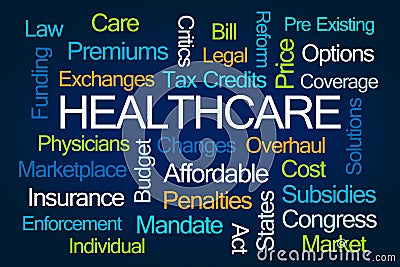 Healthcare Word Cloud Stock Photo