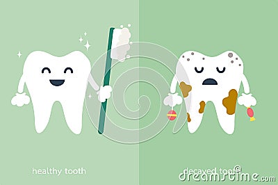 Healthy and decayed tooth Vector Illustration