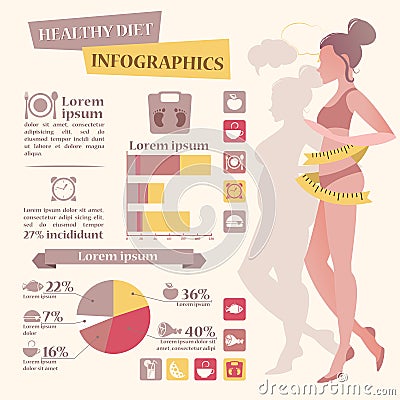 Healthy diet vector infographics Vector Illustration