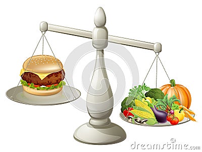 Healthy eating balanced diet Vector Illustration