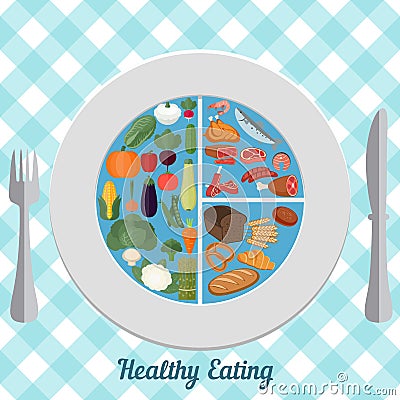 Healthy eating food plate Vector Illustration