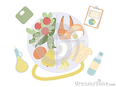 Healthy eating plate. Wellbeing concept. Diet plan schedule program. Nutrient counting. Meal tracking concept. Vector Illustration