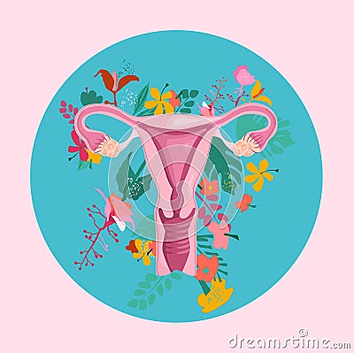 Healthy female reproductive system with floral background.Uterus and cervix anatomy.Ovary with medinilla blossoms. Vector Illustration