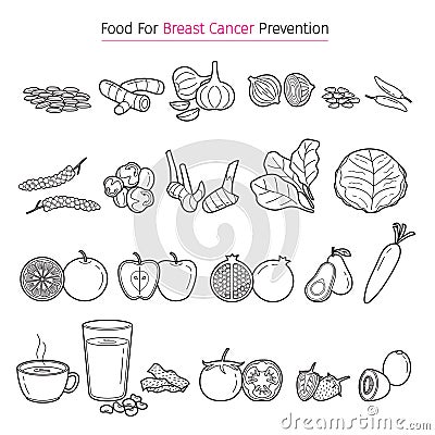 Healthy Food For Breast Cancer Prevention Outline Icons Set Vector Illustration