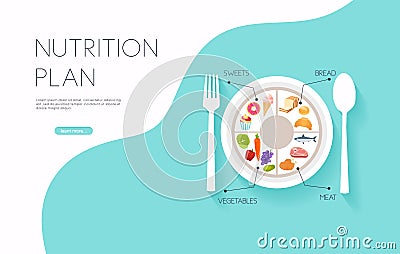 Healthy food and dieting concept. Plan your meal infographic with dish and cutlery. Flat design style modern vector illustration Vector Illustration