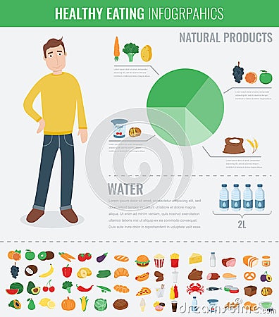 Healthy food for human body. Healthy eating infographic. Food and drink. Vector Vector Illustration