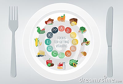 Healthy food for human body. Healthy eating infographic. Food and drink. Vector Vector Illustration